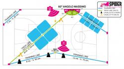 Indoor slackline gym layouts Indoor slackline gym layouts