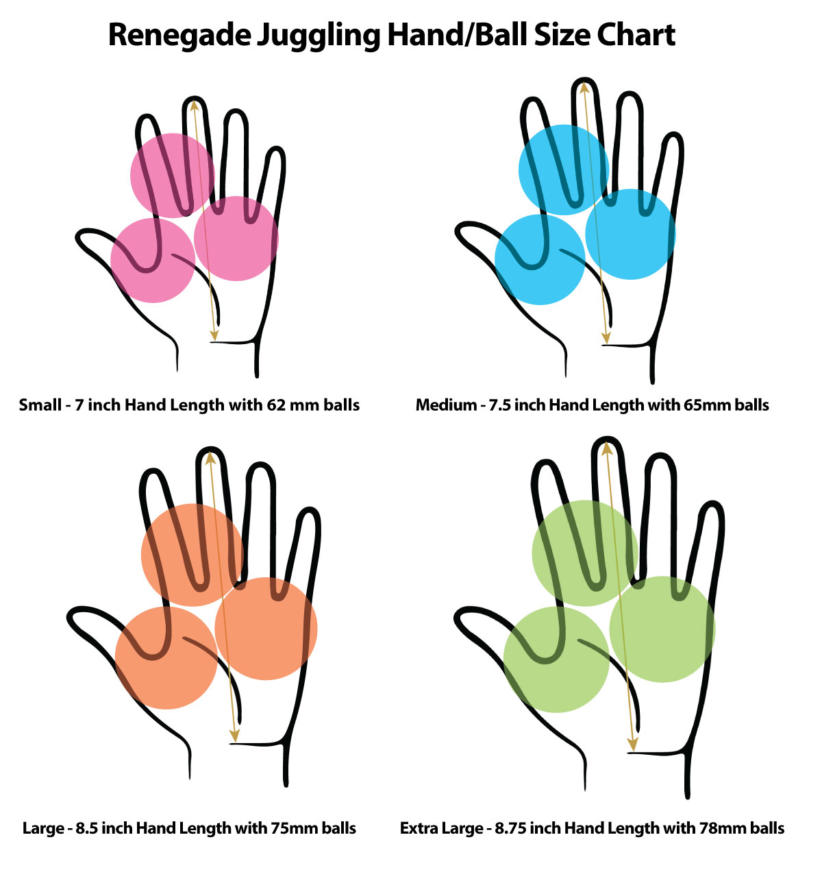 Hands To Inches Chart