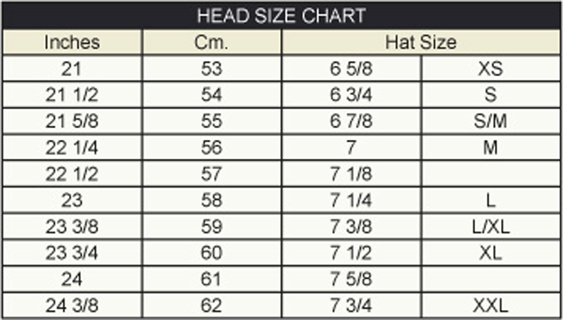 Inches To Hat Size Conversion Chart