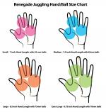 hand size graphic of juggling balls size